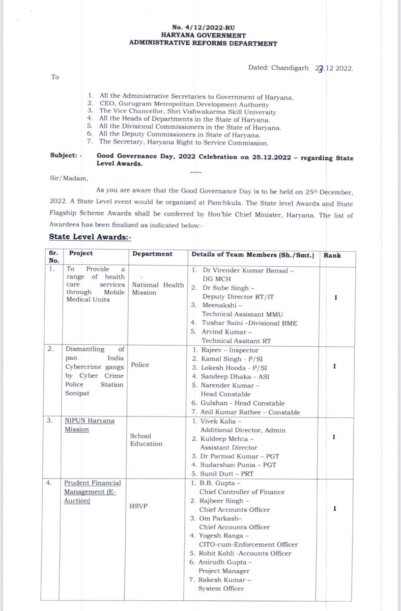 Vivek Kalia tweet media