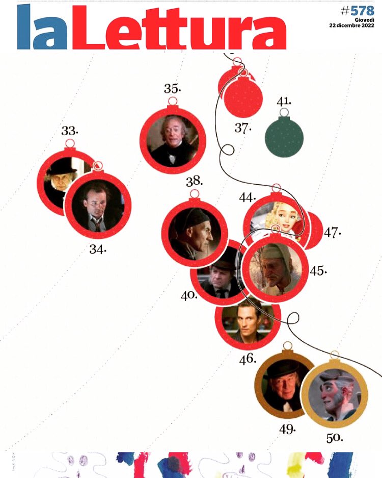 severinocolombo's tweet image. Canti di Natale • 

Su @La_Lettura una visualizzazione che più natalizia non si può • 
I 51 film tratti da ‘Canto di Natale’  racconto di Charles Dickens 
realizzata da Sofia Chiarini + un testo del traduttore Livio Crescenzi 
@sofchi3  #cantodinatale #charlesdickens #scrooge
