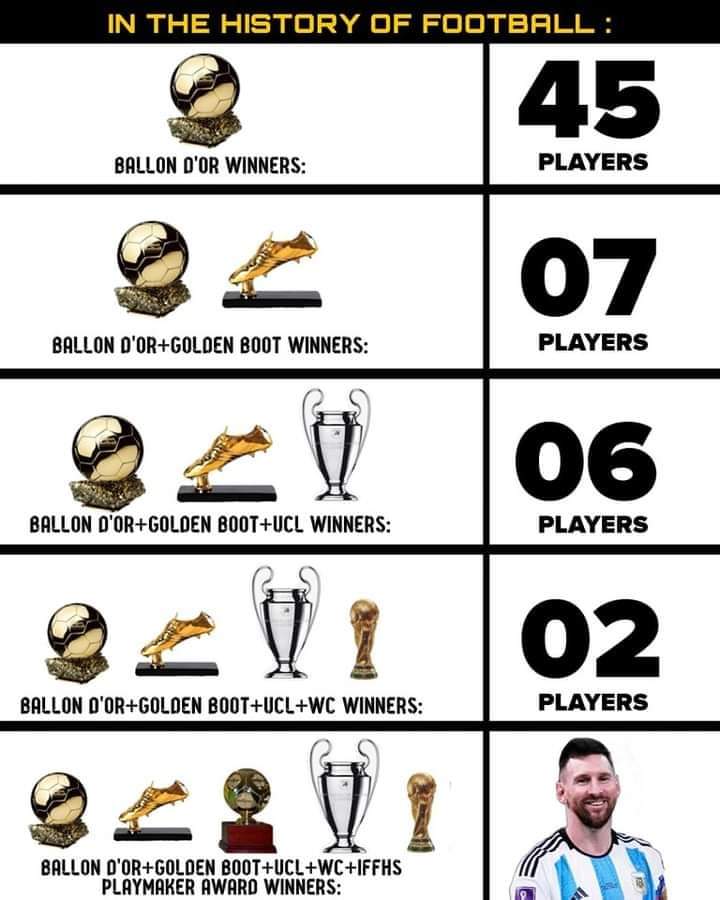 Shelby_Messi's tweet image. Messi is the only GOAT 🐐