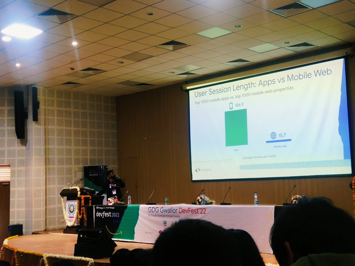 DEEKSHAPOKHARI3's tweet photo. Thanks for Organizing this Amazing Devfest in Gwalior B.S.F Academy
All the sessions held in this Devfest were Wonderful and Knowledgeable specially the Scale app session was very informational. It was a great choice to take a part in this fest.
@GdgGwalior @GDGIndia @jetbrains https://t.co/XEZJttxMjb