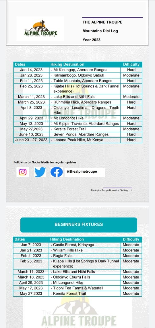 muturi_eva's tweet photo. Our 2023 hiking calendar is out. Remember we are a group of hiking buddies who cost share on the trails. See you there. We also joined this bird app @thealpinetroupe and for more info you can talk to our chair @raphaeljackson1 https://t.co/YGODzMjUQ7