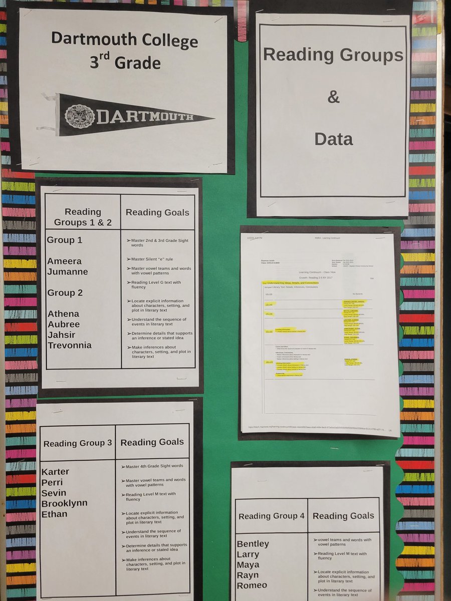 HeyBccs's tweet image. Happy Holidays from BCCS!! Here our scholars spread Winter Solstice greetings on the PA system and analyze a non fiction text with Mr. Smith! @D16LEADS @CommunitySupt16 @NequanMclean @OsseChi @stefanizinerman #welovebccs