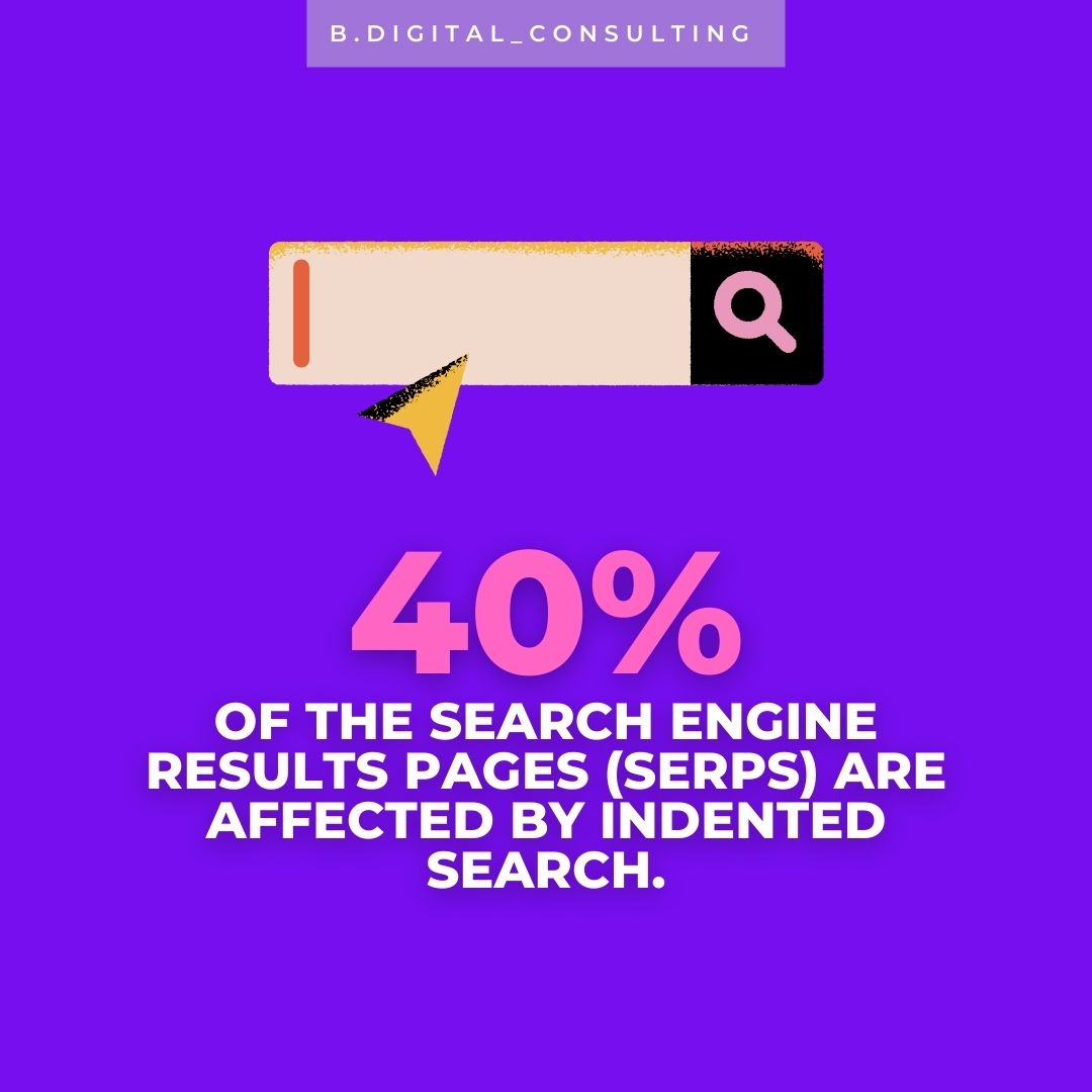 bridgette_boss's tweet photo. Did you know that about 40 percent of the search engine results pages are affected by indented search?
.
.
.
#socialmediaforbusiness #socialmediaforsmallbusiness #socialmediaforbusinesses #socialmediasuccess #socialmediamarketingtips #socialmediamarketer #socialmediamarketing https://t.co/hgeR5feJFN