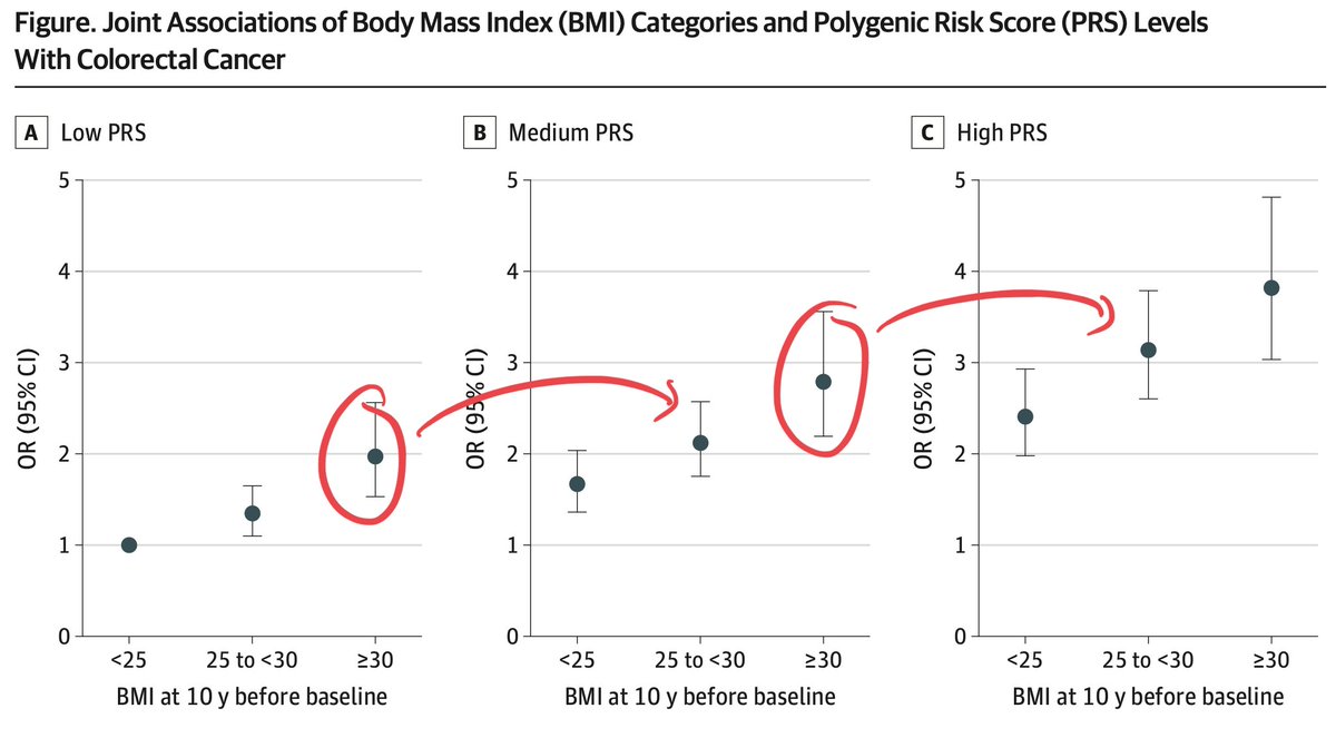 Dr. Iván Moreno tweet media