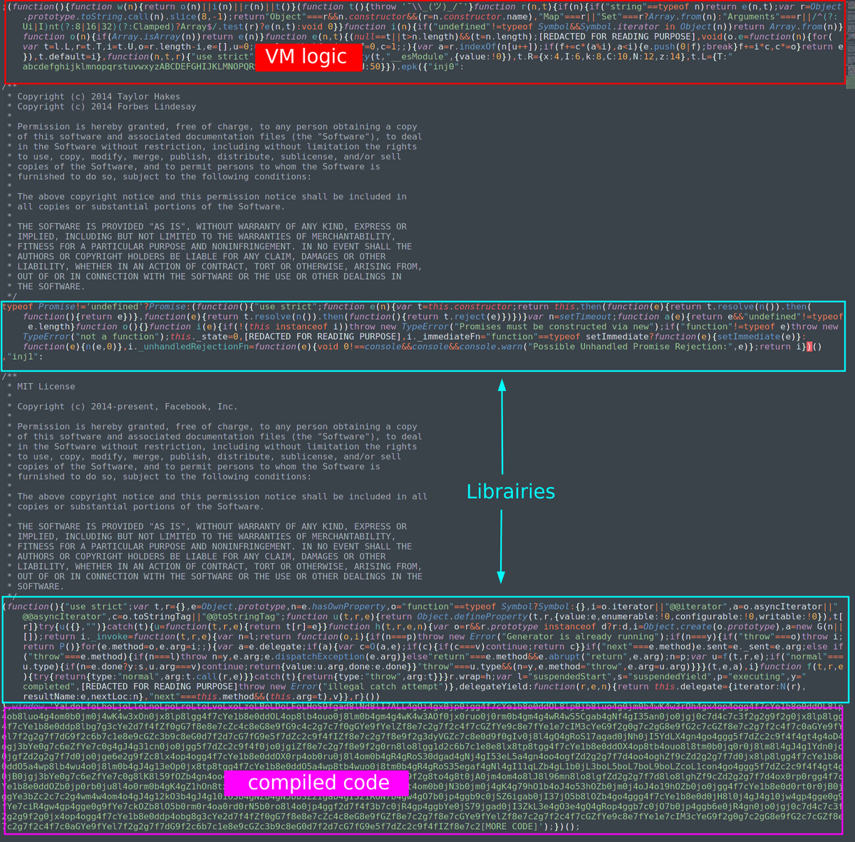 Hacker__News's tweet photo. Reverse Engineering TikTok's VM Obfuscation

#_0x297812 #_0x1d9108 #vm #slice #d #instructionpointer #16 #tiktoks #_0x10ee06 #return #engineering #reverse #obfuscation #parseint #var

https://t.co/k8kr2vGIEy https://t.co/89eD1pQEUa
