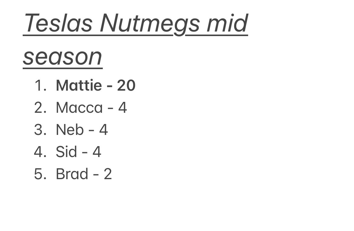 TeslasTRBL's tweet photo. Morning all… As we haven’t been as active recently, We thought we would share our mid season current standings within the squad, So here we are… (can we appreciate Matties nutmeg count) https://t.co/gaVOWDOhkT