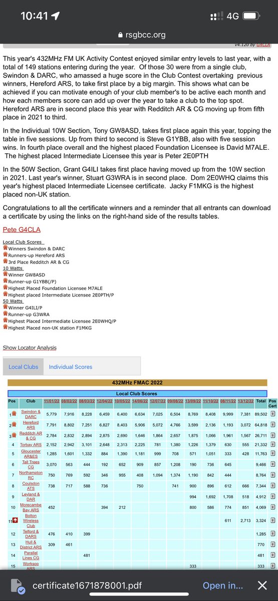 G4WQG's tweet photo. Woohoo, Huge Congratulation to Swindon &amp; District Amateur Radio Club @SDARC who have doubled up and also won the 2022 70cm FMAC @theRSGB with a huge score.. #hamr #hamradio Start again next year👍🏻🎉 https://t.co/EBqx2cvK0j
