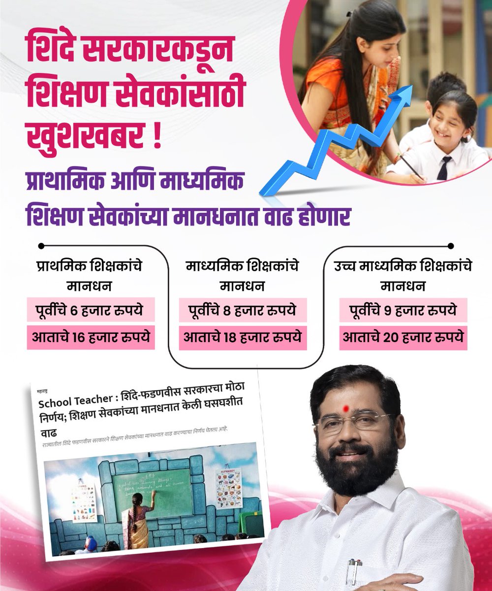 Eknath Shinde FC tweet media