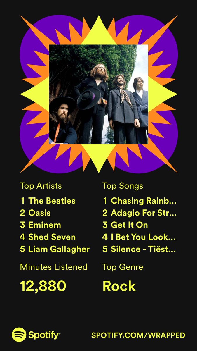 adriancostello's tweet photo. Chasing Rainbows 🌈 my most played song and @shedseven at number 4! No surprises in my @Spotify 22 wrap really… @Ricktw1tter #spotifywrapped2022 https://t.co/LmVJRrS4Qm