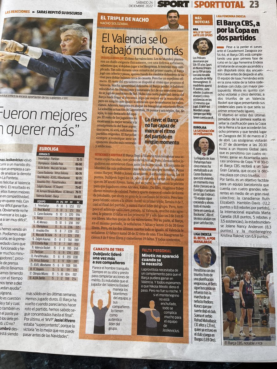 Al <a href="/diariosport_/">Diario SPORT </a> cap menció al partit d’ahir entre <a href="/unigirona/">Spar Girona</a> i <a href="/sedisbasquet/">AE Sedis Bàsquet</a> . En canvi, toca parlar del Barça femení que va jugar fa dos dies… 
Fart del centralisme del futbol, del centralisme de l’esport masculí, i del centralisme del Barça…#elsdeprovinciaanemambtaparrabos