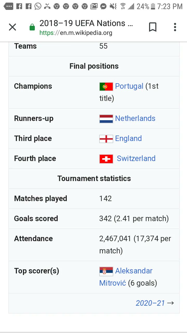 2018–19 UEFA Champions League - Wikipedia