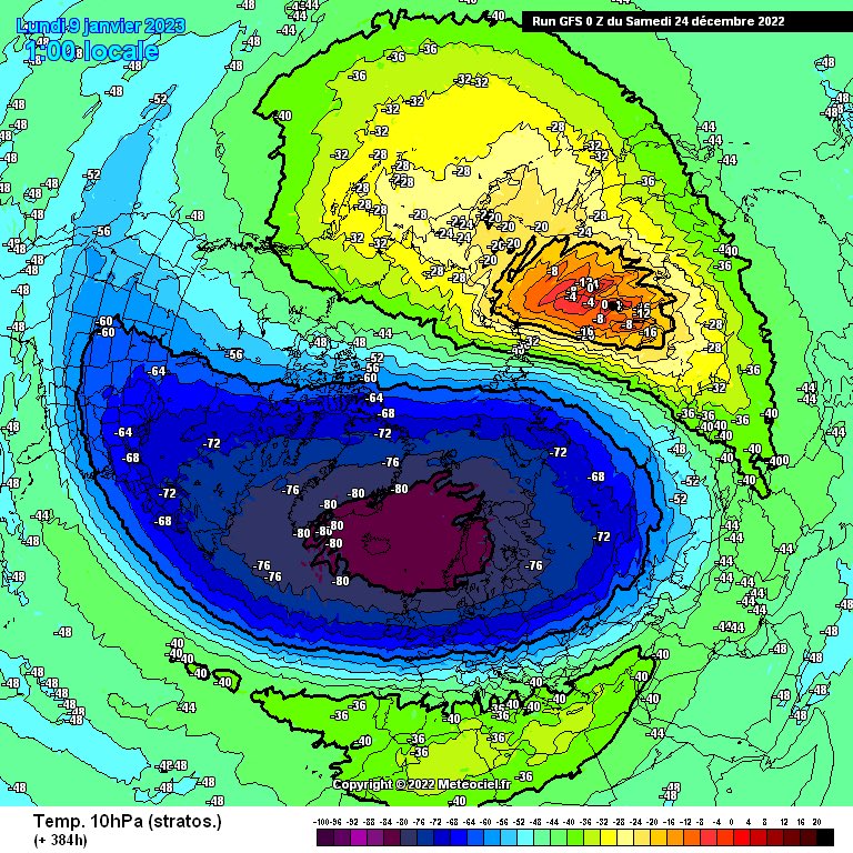 YoungJames34's tweet photo. The last two GFS runs have hinted at a possible ‘SSW’ Sudden Stratospheric Warming in early January, it’s a long way out but if it did occur it would likely throw a spanner in the works for the future of this winter https://t.co/cqP5MCajMA