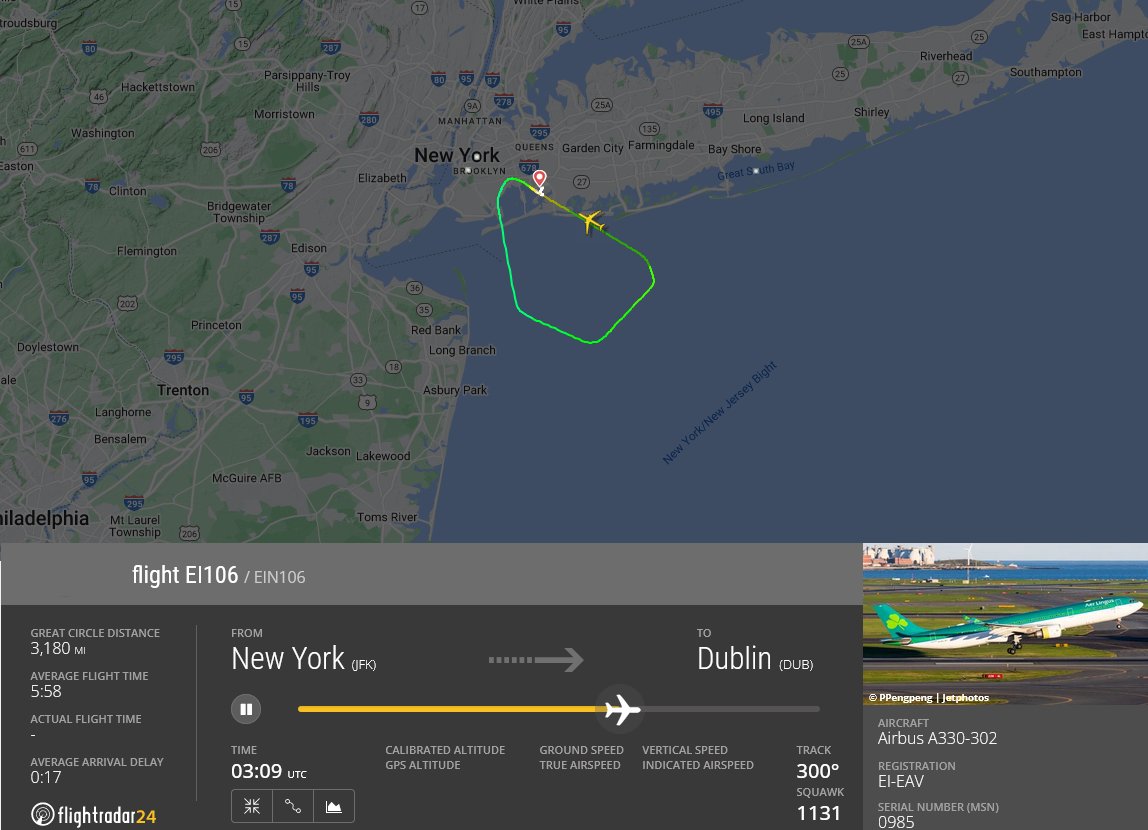 Michaelkelly707's tweet photo. Oh Dear, last nights @AerLingus flight #EI106 from New York JFK to @DublinAirport had to return to JFK. I understand it was an engine issue (Compressor).
Hopefully (Fingers crossed), these folk make it to Ireland for Christmas
#Travel #ChristmasTravel https://t.co/CEPikCL2ll