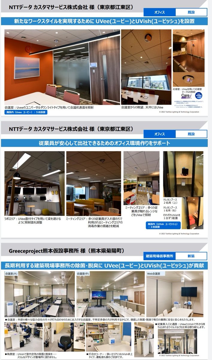 mas44022884's tweet photo. https://t.co/mSw0FyEPJf
東京都
NTTデータカスタマサービス株式会社　ほか
⬆
UVeeの設置情報です。
care222mapに追加です。

#care222
#UVee
#フィルター付
#222nm https://t.co/sCtbdJt2YE