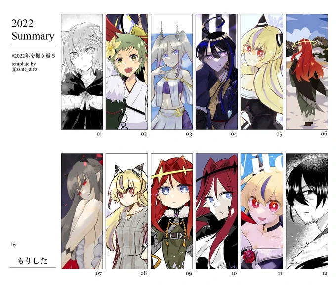 #2022年を振り返る 
今年も擬人化の年だったな 