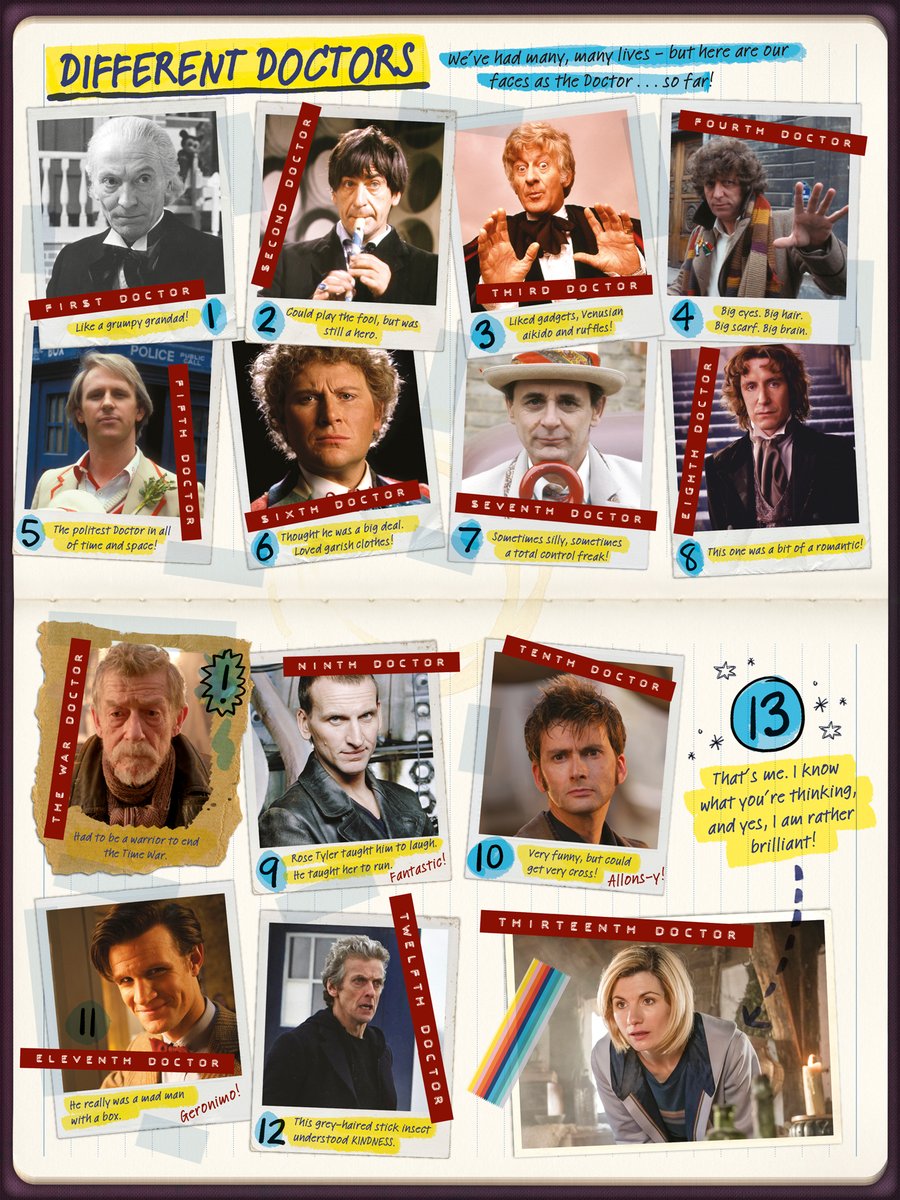 bbcdoctorwho's tweet photo. Need the ultimate guide for #DoctorWho? Get ready for next year's 60th anniversary with 'Doctor Who: A Short History of Everyone' 🧠

Read a few pages and then get the rest here! ➡️ https://t.co/258Ouwv8dq https://t.co/D0x9iaCPZ4