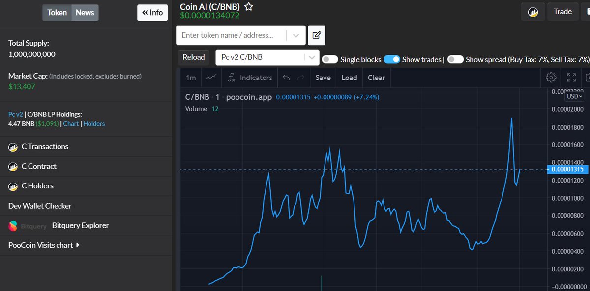 ha <a href="/CoinAi_Dev/">Coin AI</a>