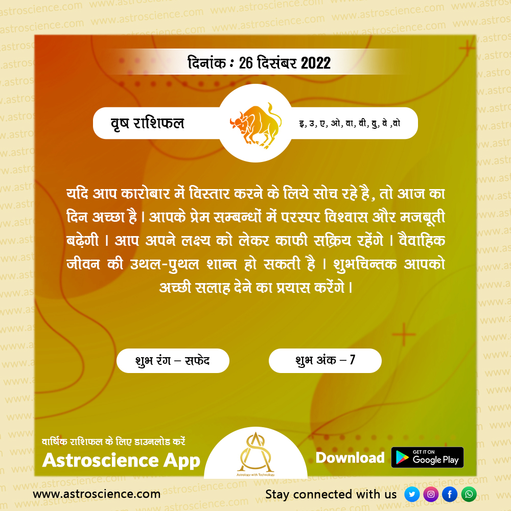 astrosciencecom's tweet photo. जानिए आज का राशिफल – 26 December 2022
https://t.co/FzUbnPRpmG

मुफ्त भविष्यवाणी और अधिक जानकारी के लिए हमारे यहाँ देखें - https://t.co/YxsKRgPeV6

#gurudev #guruji #gdvashist #astro #astroscience #astrology #astrologer #horoscope #freeprediction #zodiac #12zodiac #12zodiacsigns https://t.co/CDpDnPs2vo