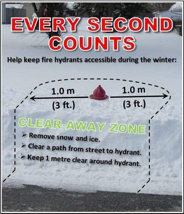 Clear your vents… find your meter.. and your hydrant.      #StaySafe #WinterStorm #StormSafety