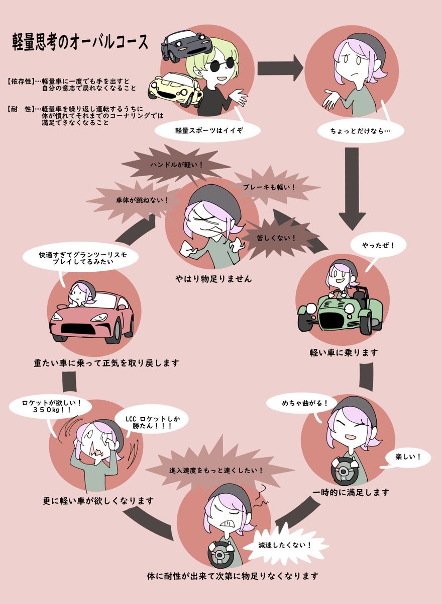 今年の四枚です 