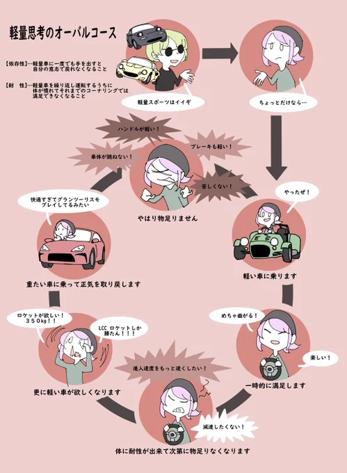 今年の四枚です 
