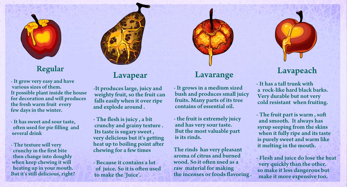 Qwie16's tweet photo. Lavapple : this fruit is a delicious thing that you need to take a risk because it can created the heat itself when get shakes. moving too fast after consume it can cause seriously injured in stomach from the heat.
#Cloud_Meadow #game_recipe #fanart https://t.co/zuwv8N7MBQ
