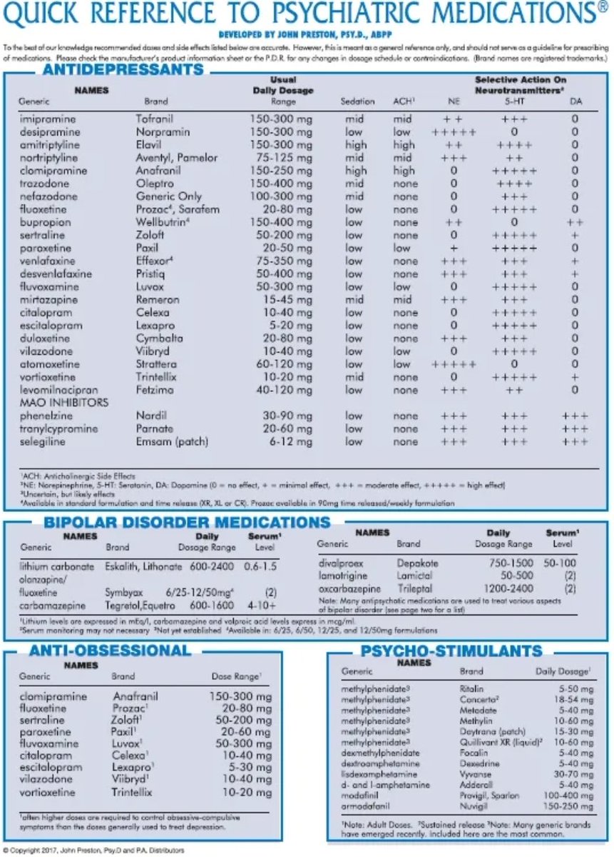 DocAnarchy's tweet photo. We don't even know how most of these psychiatric drugs work and you're comfortable putting that in your body? https://t.co/KxI3FYXzTi