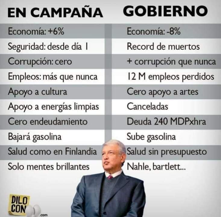 LopezCalabaza's tweet photo. @Inteligente001 El título de ackerman es falso, el título de la buitra Beatriz Gutiérrez muller también... Pura falsedad del cacas y la 4a putrefacción, gracias loret por exhibir las tropelías de la 4a putrefacción https://t.co/mXWzhjPcmm