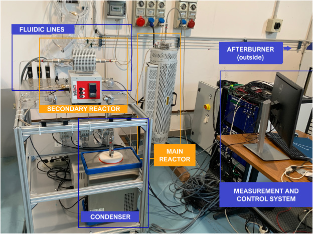 Dept. of Aerospace Science and Technology - Polimi tweet media