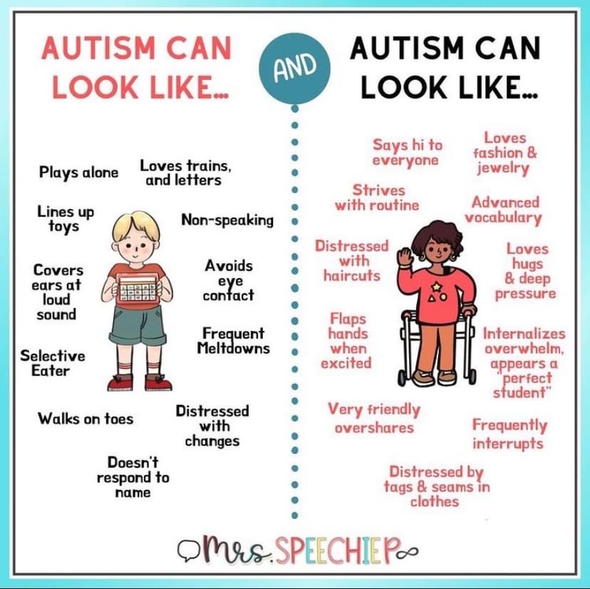 AutismCommStore's tweet image. 
