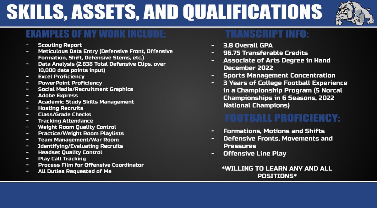 Versatile Student Assistant with National Championship experience available for transfer as soon as Summer 2023. Record speaks for itself. Thank you!