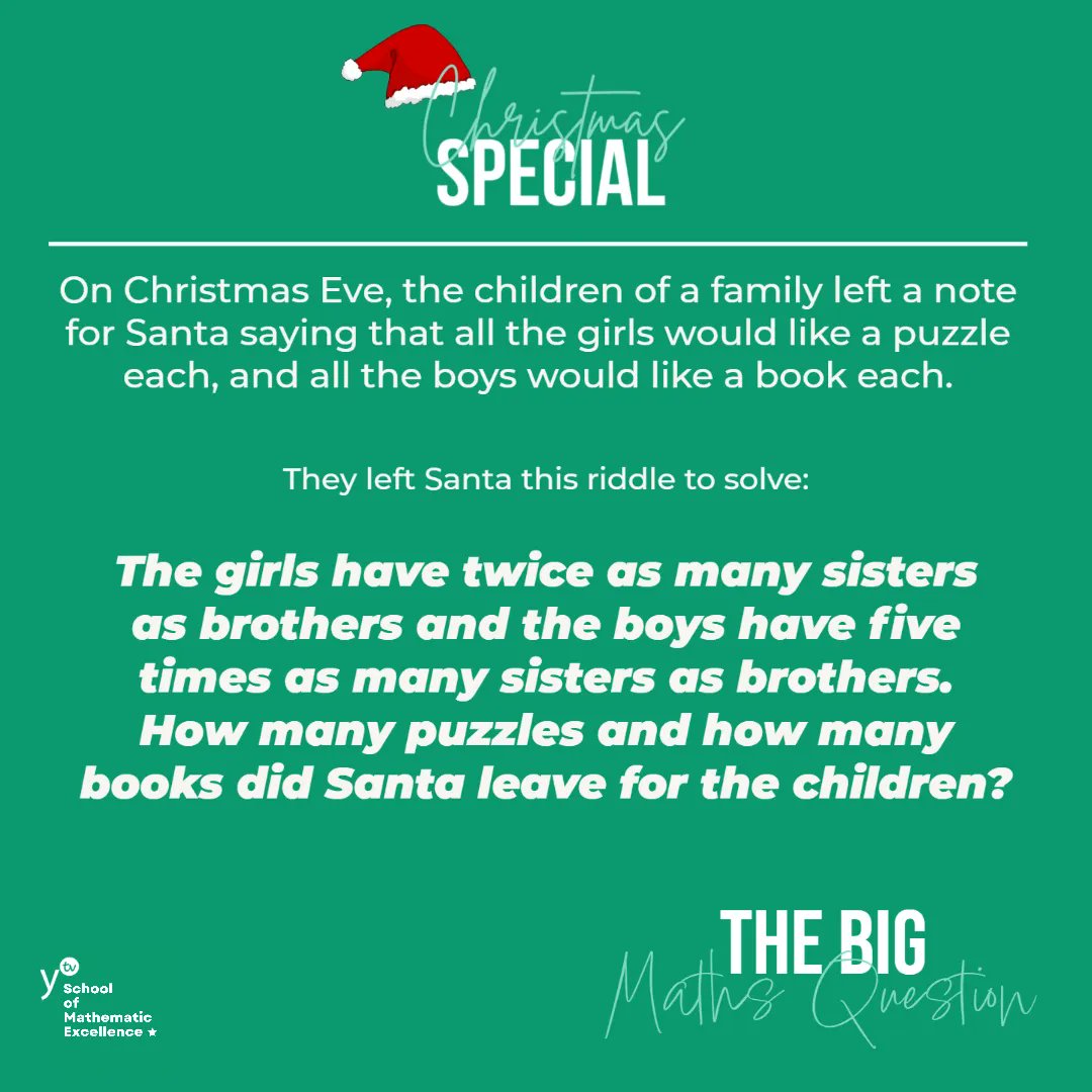 The Show with Urban & Michelle tweet media