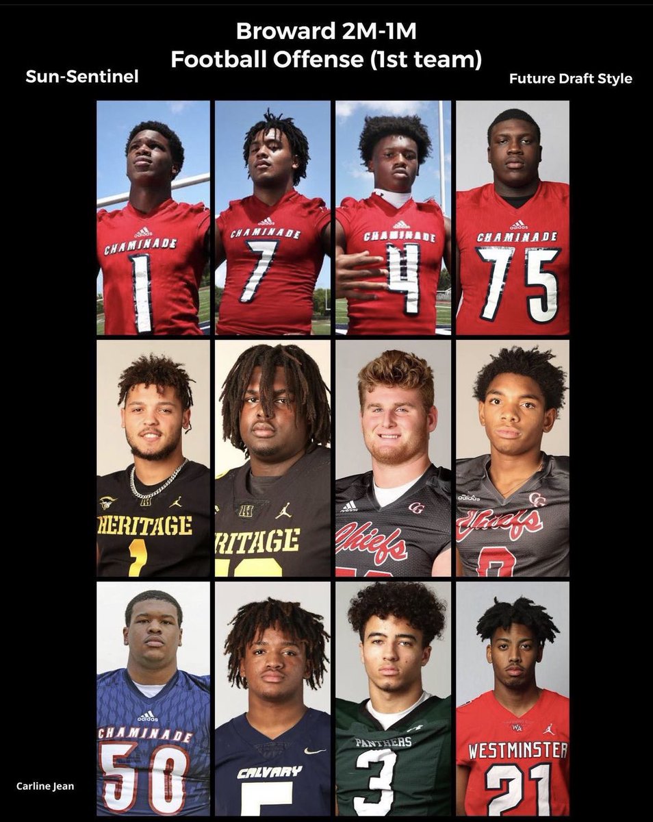 Blessed to have earned a spot on the  Sun-Sentinel Broward 1st team💯 <a href="/TomLoy247/">Tom Loy</a> @RWrightRivals <a href="/RiseNDraft/">Ryan Roberts</a> <a href="/NotreDame247/">Irish247</a> <a href="/SBock247/">Sean Bock</a> <a href="/larryblustein/">Blustein Recruiting</a> <a href="/PineCrestFB/">Pine Crest Football</a> <a href="/KevinSinclair_/">Kevin Sinclair</a> <a href="/ByKyleKelly/">Kyle Kelly</a>