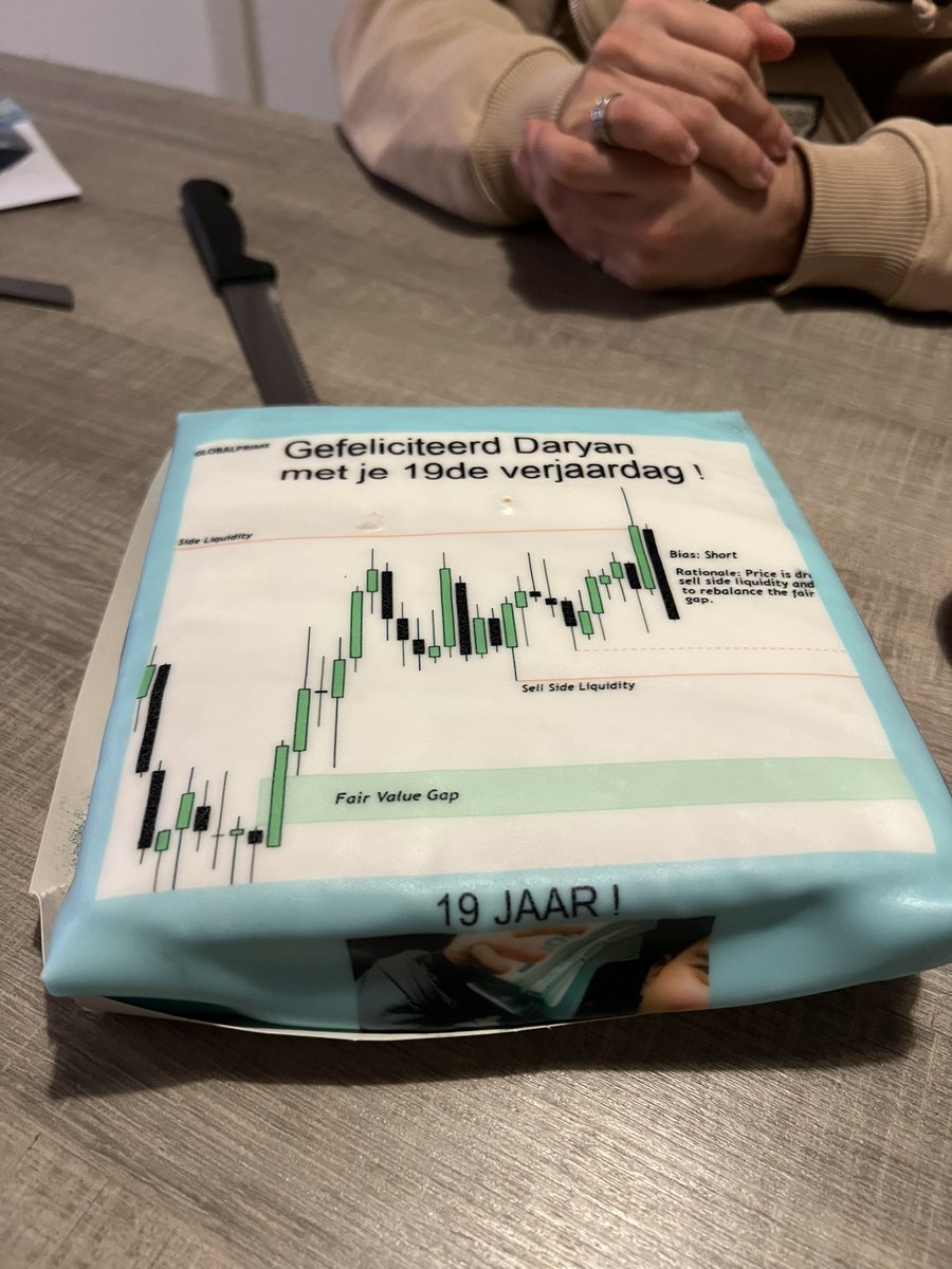 Dieko (@diek0) on Twitter photo My little brother wanted a ICT birthday cake 😂 <a href="/I_Am_The_ICT/">The Inner Circle Trader</a> #icttrading #fvt #fairvaluegap My little brother wanted a ICT birthday cake 😂 <a href="/I_Am_The_ICT/">The Inner Circle Trader</a> #icttrading #fvt #fairvaluegap