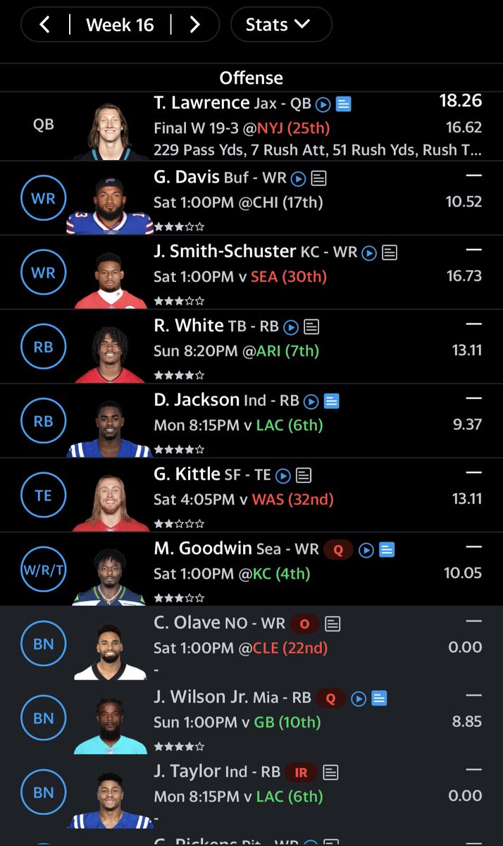 wongobongo88's tweet photo. @JameyEisenberg @FFToday Full PPR. Start 3 among Gabe, Goodwin, Pickens, Jeff Wilson, Deon Jax and Moss. https://t.co/Jf1rPXjVCK