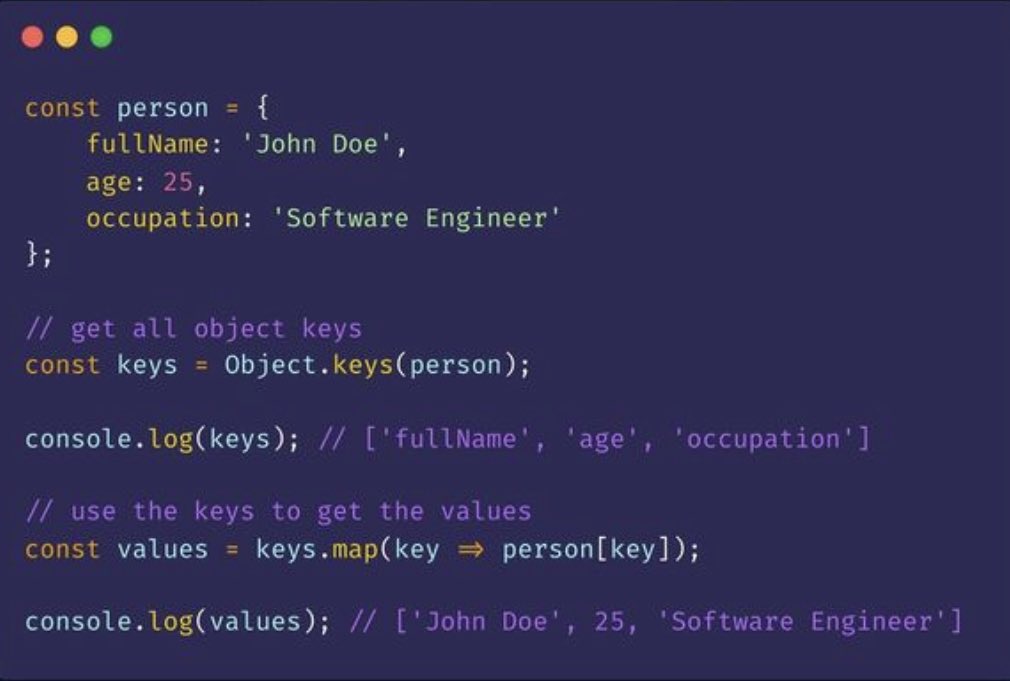 sujayvadavadagi's tweet image. Object Keys in JS
Object.keys() method creates an array
containing all the keys of an object.