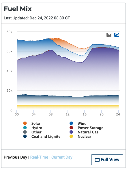 Michael E. Webber tweet media