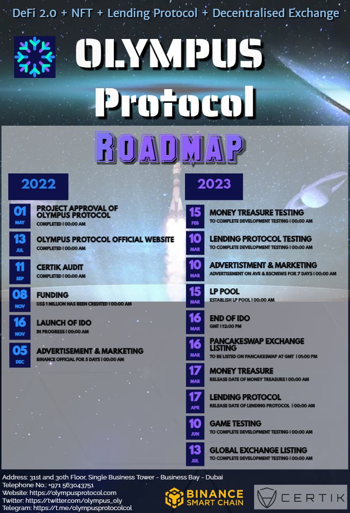The Olympus team will complete the work according to the work plan, and every step has been clearly mapped out. Olympus will start trading on PancakeSwap at 16 March 2023, 1 PM GMT.