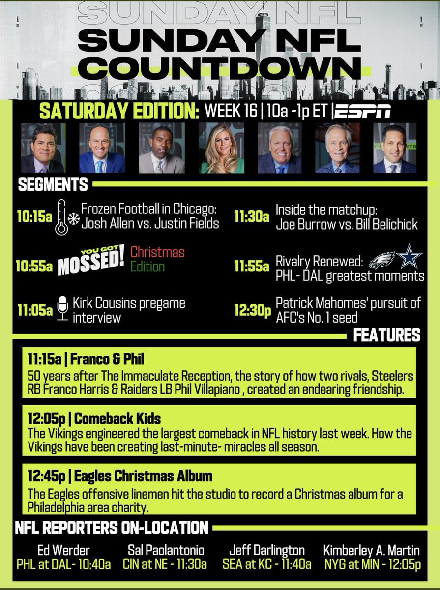 AdamSchefter's tweet photo. ESPN's Sunday NFL Countdown -- Saturday style, Week 16 -- is now on the air: https://t.co/NxUn9IRhK0