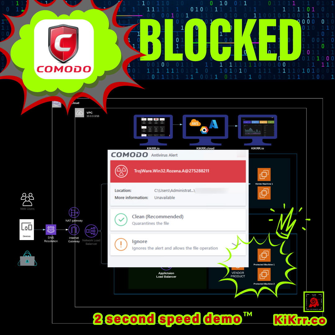 _KIKRR_'s tweet photo. #KIKRRdemo #SPEEDdemo #2SECONDstory #2SECONDdemo #ANTIvirus #EDR #CYBERsecurity #INFOsec https://t.co/kQwg8FwVuv https://t.co/gXuMrWDgNG