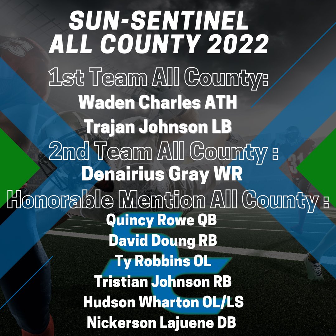 Somerset Canyons Football (@scanyonsfb) on Twitter photo Congratulations to our own <a href="/takeemdeep9_/">Waden “Woo” Charles🌴</a> <a href="/traysoo4k/">Trajan "Tray” Johnson</a> <a href="/xklvsive_1/">Denairius Gray</a> <a href="/quincy_rowe8/">Quincy Rowe</a> <a href="/tristian06/">Tristian M Johnson</a> <a href="/HudsonWharton/">Hudson Wharton</a> <a href="/TyRobbins18/">Ty Robbins</a> <a href="/2x_nick/">Nickerson “Joker” Lajeune</a> & <a href="/duongdavid11/">David Duong</a> for <a href="/Sentinel_Sports/">Sun Sentinel Sports</a> All County Selections !! Proud of every single one of you !!#CultureWINS Congratulations to our own <a href="/takeemdeep9_/">Waden “Woo” Charles🌴</a> <a href="/traysoo4k/">Trajan "Tray” Johnson</a> <a href="/xklvsive_1/">Denairius Gray</a> <a href="/quincy_rowe8/">Quincy Rowe</a> <a href="/tristian06/">Tristian M Johnson</a> <a href="/HudsonWharton/">Hudson Wharton</a> <a href="/TyRobbins18/">Ty Robbins</a> <a href="/2x_nick/">Nickerson “Joker” Lajeune</a> & <a href="/duongdavid11/">David Duong</a> for <a href="/Sentinel_Sports/">Sun Sentinel Sports</a> All County Selections !! Proud of every single one of you !!#CultureWINS