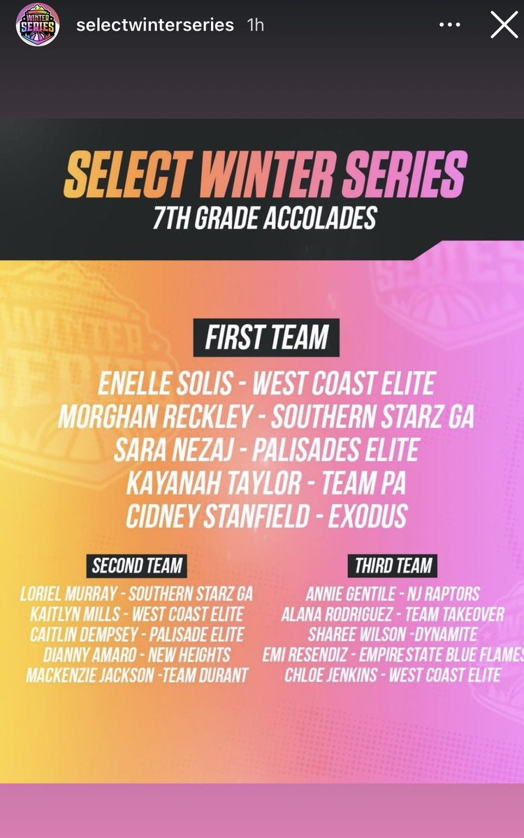 HoopFirm's tweet photo. Congratulations Sara Nezaj, Dianny Amaro, and Caitlin Dempsey on your recognition as some of the best players in @SelectEventsBB @se_winterseries ! So proud to have 3 out of the 15 players on the list❗️ #HoopFirmFamily https://t.co/FyGpU3aiUV