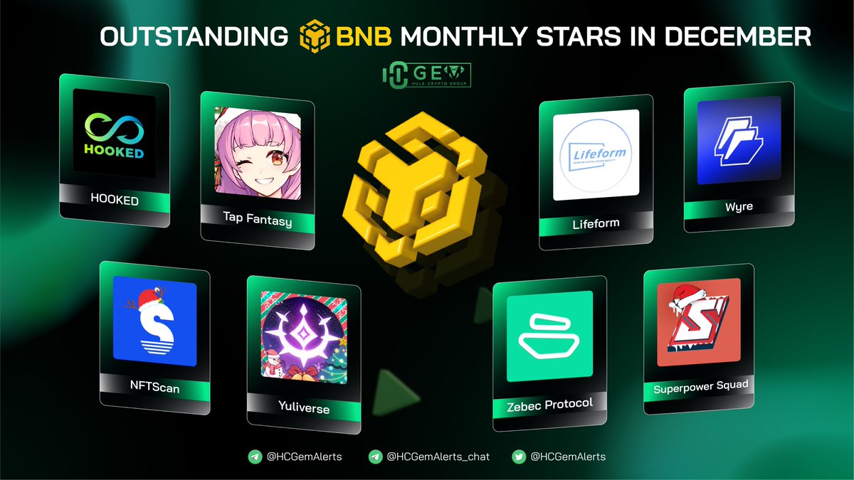 HCGemAlerts's tweet photo. 🔥 Outstanding @BNBCHAIN Monthly Stars in December

@HookedProtocol @Lifeformcc @tapfantasy2021 @sendwyre @nftscan_com @TheYuliverse @Zebec_HQ @Superpow_Squad 

#HCGem #BNB #BNBChain https://t.co/DuN70mBJTa