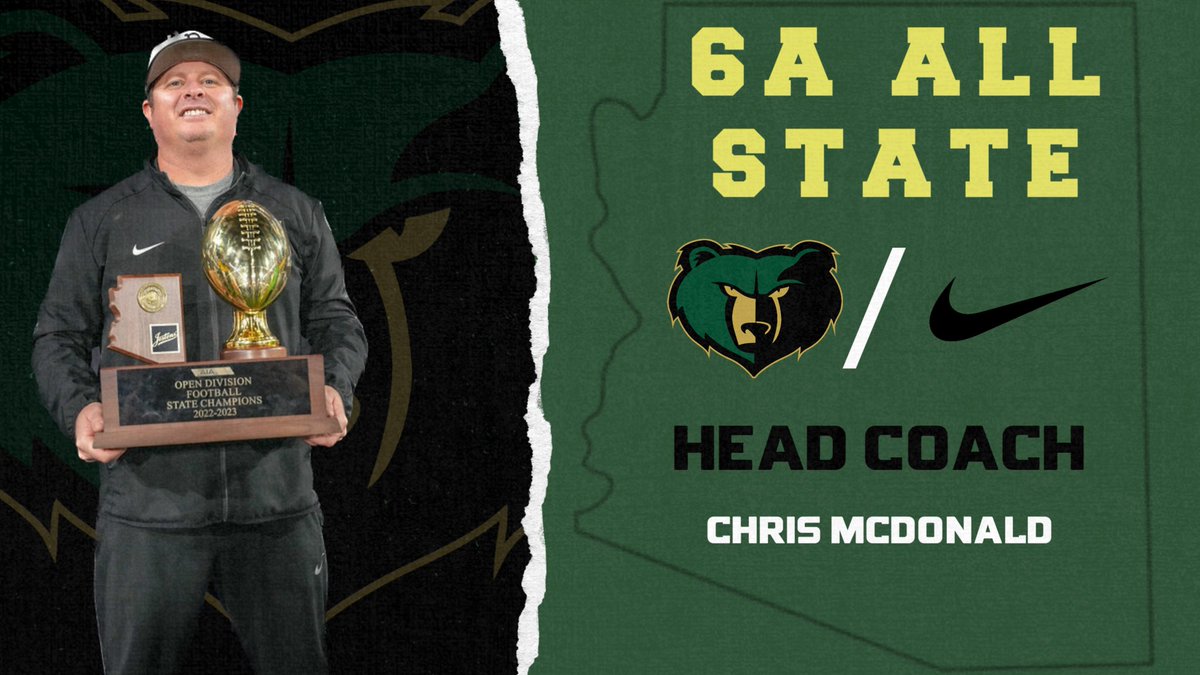 Congratulations to our 2022 
6A ALL-STATE Bears.