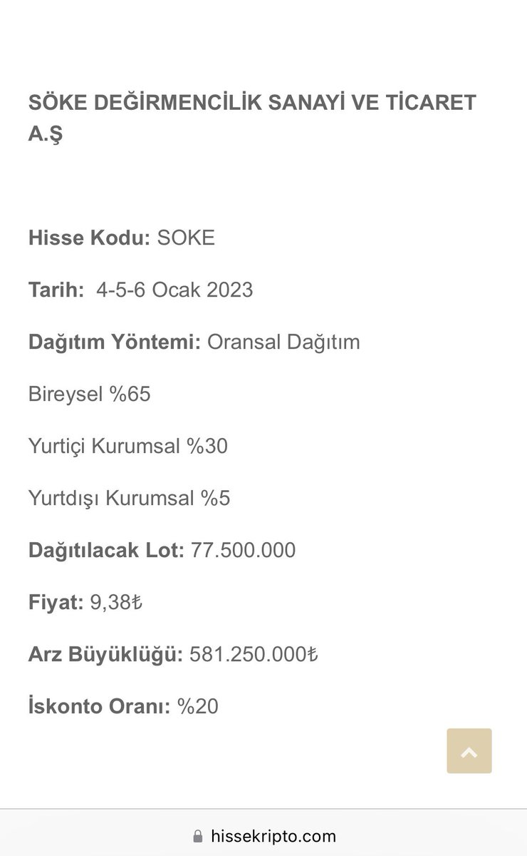 hissekripto's tweet photo. ❗️Söke Un halka arz oluyor #SOKE

📌 https://t.co/FSfCS10ey1

#sokeun #astor #sdttr #eygyo #oncsm #ahgaz #pltur #tera #ozsub #brkvy #snica #alfas #sasa #kontr #thyao #eregl #hissekripto #hisse #borsa #bist100 #halkaarz https://t.co/pNE1CP8G0L