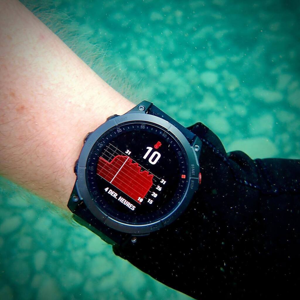 TriNakan's tweet photo. On continue avec les bonnes habitudes. Baignade du 24 décembre dans un lac bien frais, l’Epix oscillait entre 9 et 10°C.
.
.
.
#eaufroide #coldwaterswimming #leman #lac #lake #winterswimming #garmin #epix2 #lausanne #nakanch https://t.co/4nroiUf9yp https://t.co/yZSh4AtSzk