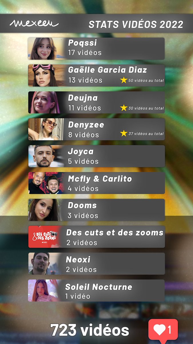 Johann « MEXEEN » M. - Monteur vidéo tweet media