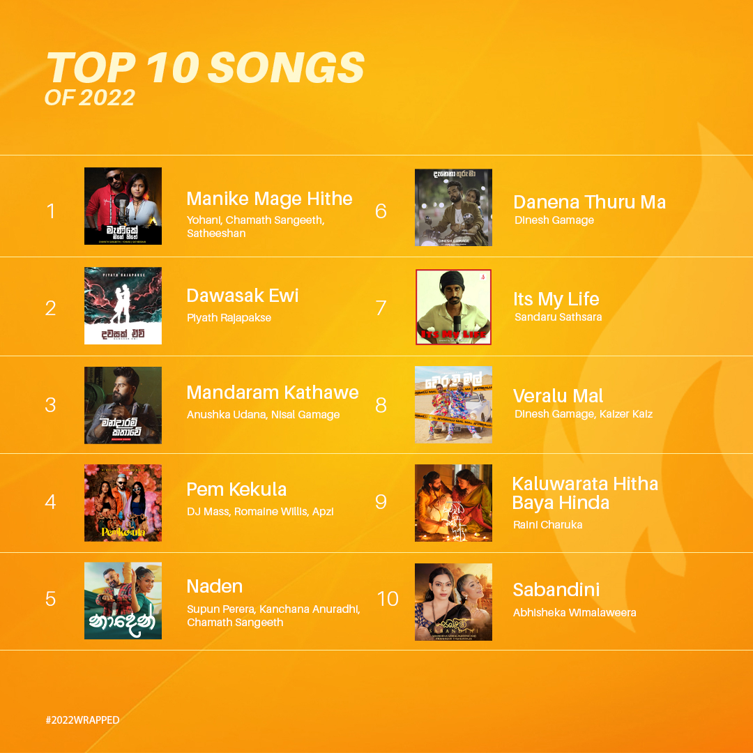 We've had an incredible year, and these songs were a big part of it. Proud to present the most streamed and downloaded songs from our artists this year. Thank you to all the artists and fans who made it possible. Here are our top 10 picks for 2022!🔥

#BonfirelkWrapped #SriLanka