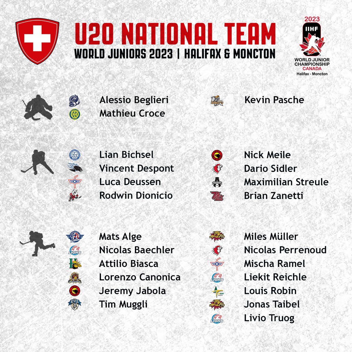 SwissIceHockey's tweet photo. 🏒🇨🇭 Unser Roster für die #WorldJuniors in Halifax &amp; Moncton 🇨🇦.

L'équipe suisse pour les Mondiaux Juniors, qui commencent lundi. 💪

📋 https://t.co/zWnZAd9j5g https://t.co/Qiy1ikmZ7Z