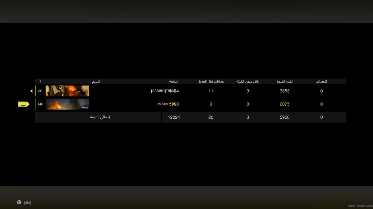 #PS5Share, #CallofDutyModernWarfareII